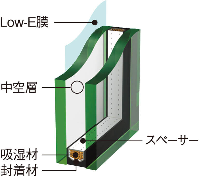 LOW-E複層ガラス