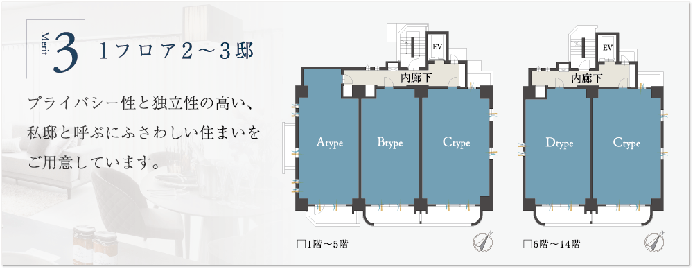 ユニロイヤル名東上社駅前　1フロア2～3邸