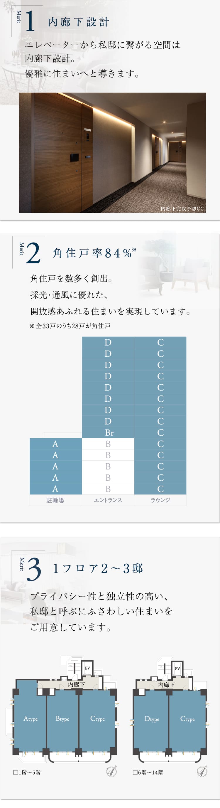 ユニロイヤル名東上社駅前